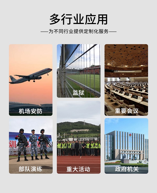 預警定位偵測系統ZC-101型(圖4)