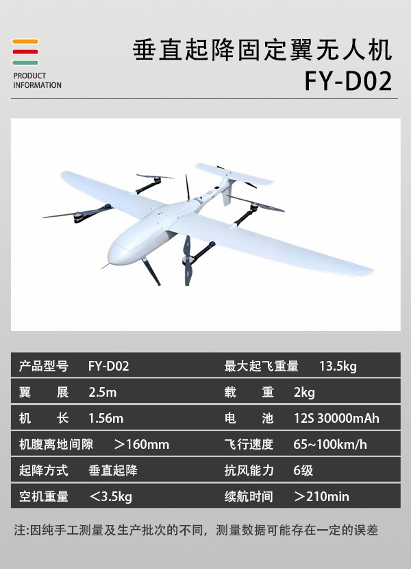 垂直起降固定翼無人機FY-D02型(圖2)