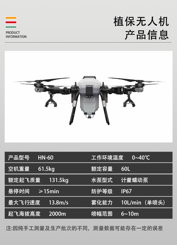 農(nóng)業(yè)植保無(wú)人機(jī)HN-60型(圖2)