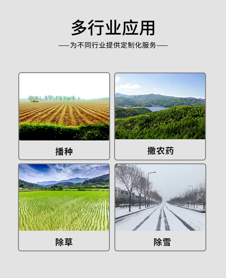 無人機(jī)發(fā)展尖端農(nóng)業(yè)(圖1) 無人機(jī)發(fā)展尖端農(nóng)業(yè)(圖1)