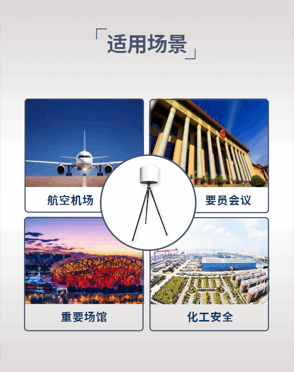 預警定位偵測系統ZC-101型(圖1)